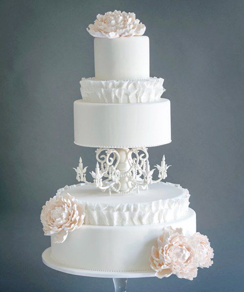 7+ những mẫu bánh kem kỷ niệm ngày cưới đơn giản đẹp